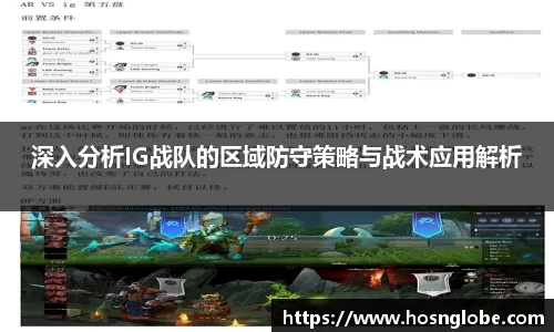深入分析IG战队的区域防守策略与战术应用解析