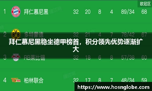 拜仁慕尼黑稳坐德甲榜首，积分领先优势逐渐扩大